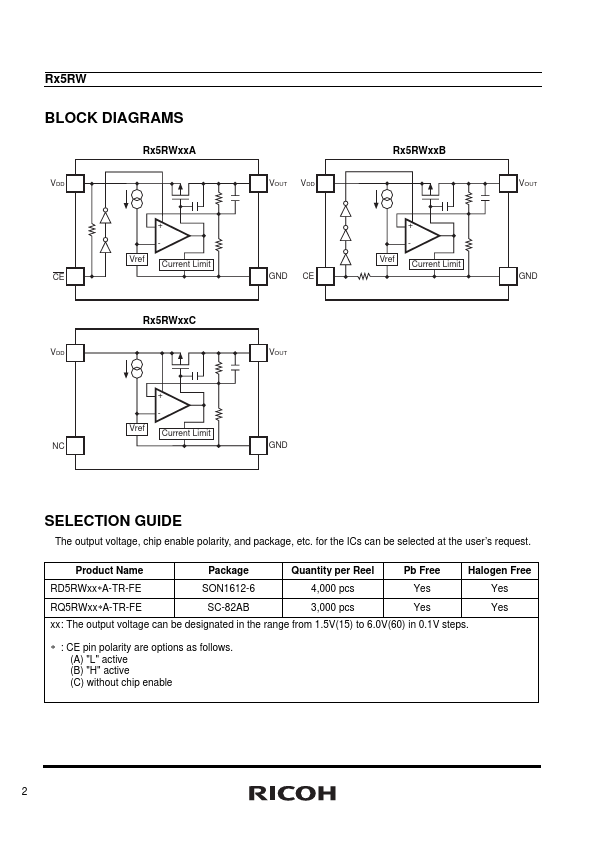 RQ5RW16