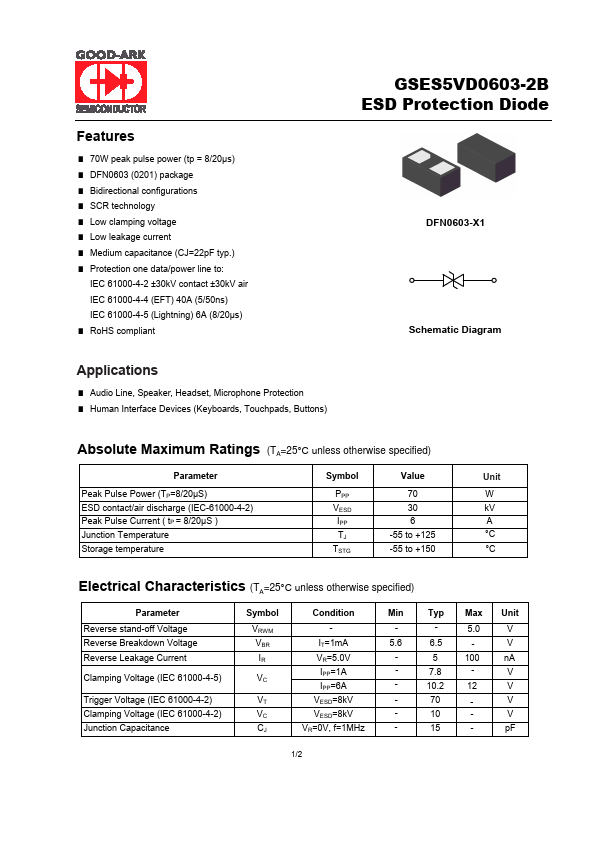 GSESUC5VD0603-2B