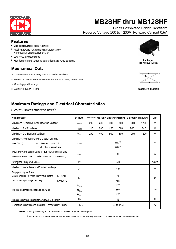 MB4SHF