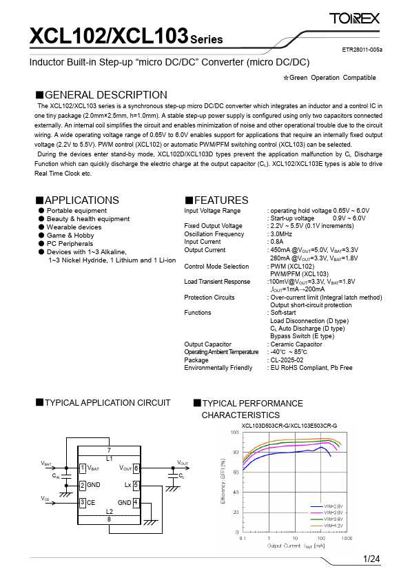 XCL103