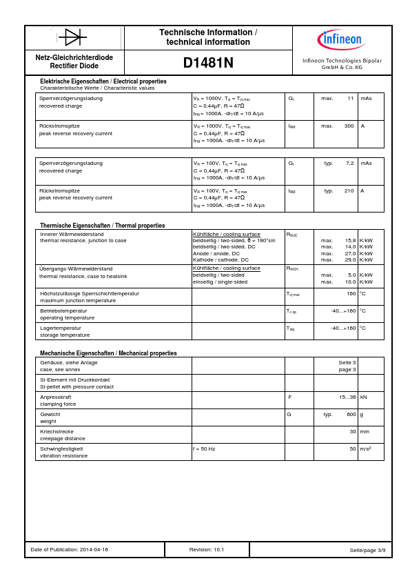 D1481N