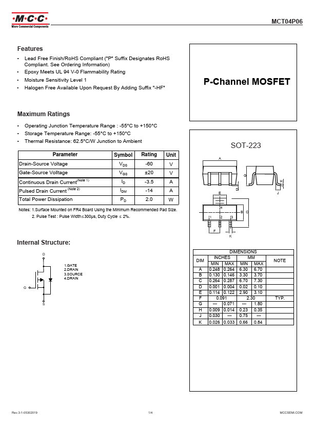 MCT04P06