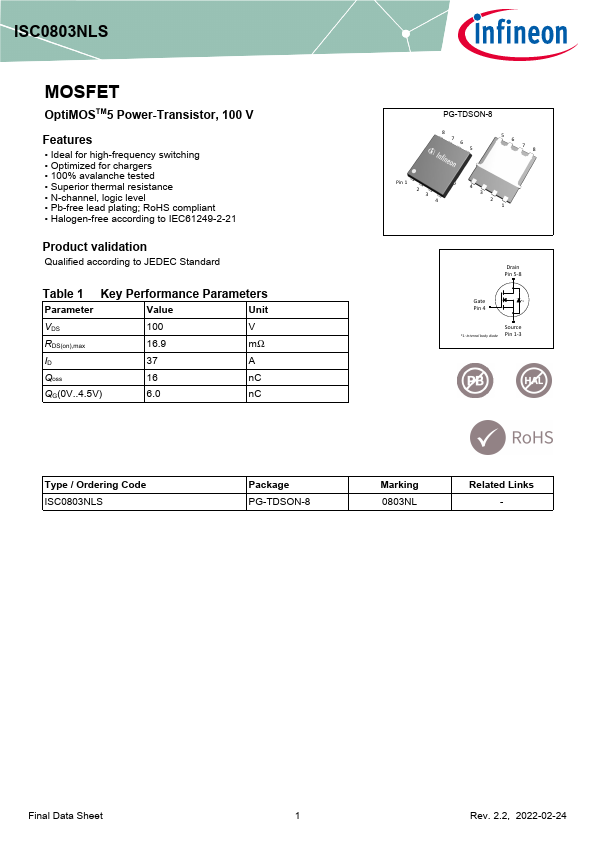 ISC0803NLS