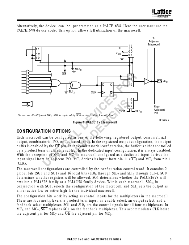 PALCE16V8