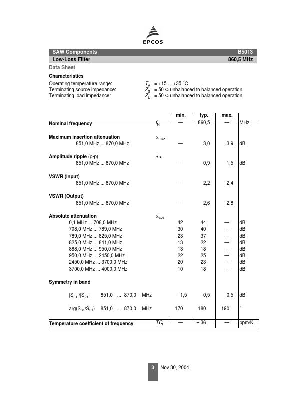 B5013