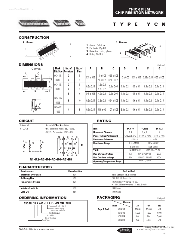 YCN-32