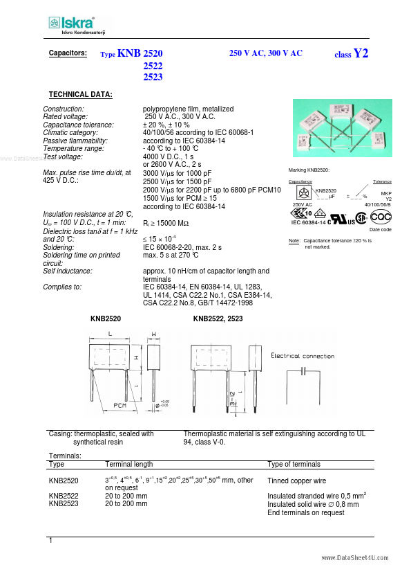 KNB2520