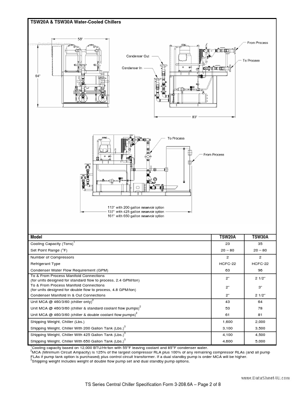 TSR40A