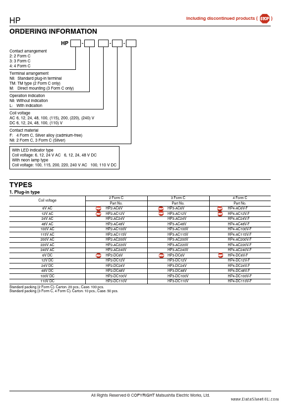 HP2-AC115V