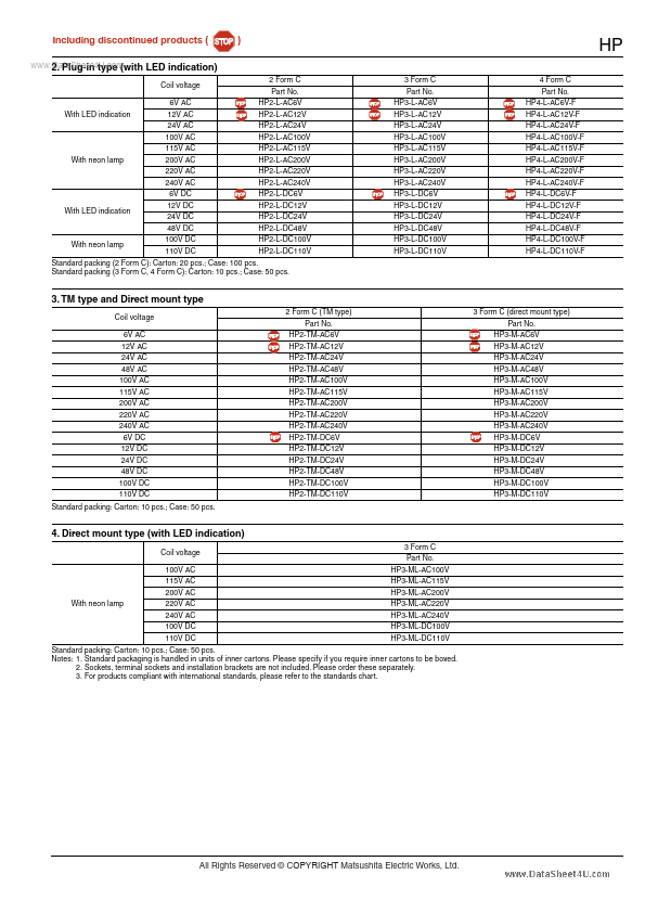 HP2-AC115V