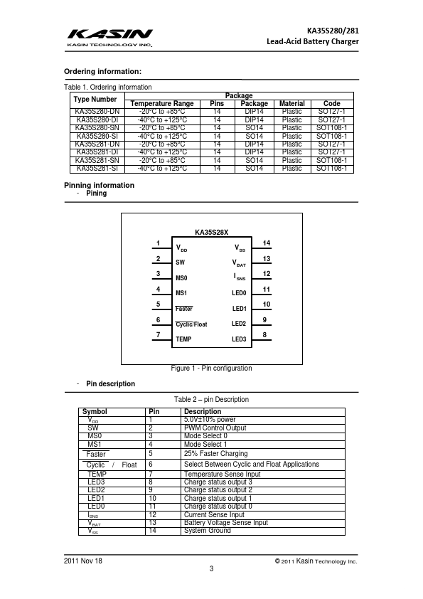 KA35S281