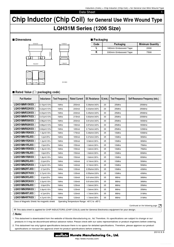 LQH31MN100J03