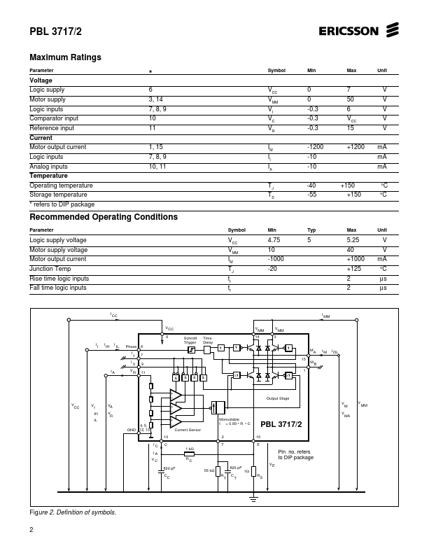 PBL3717-2