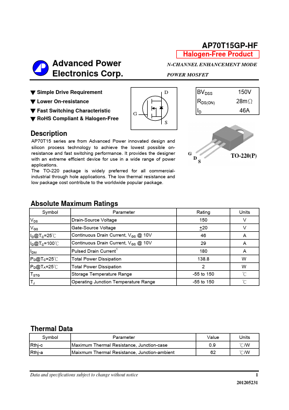 AP70T15GP-HF