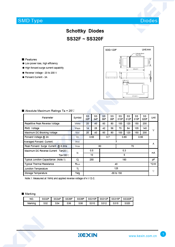 SS310F