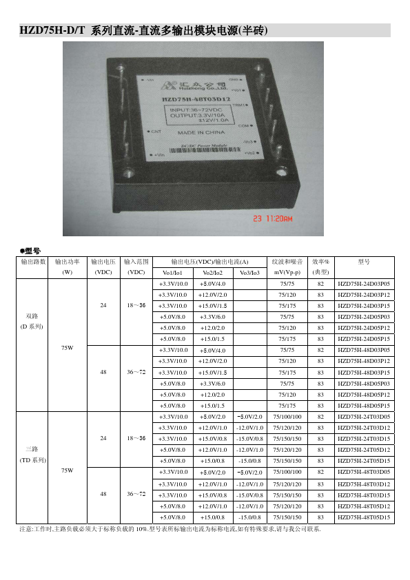 HZD75H-24D05P12