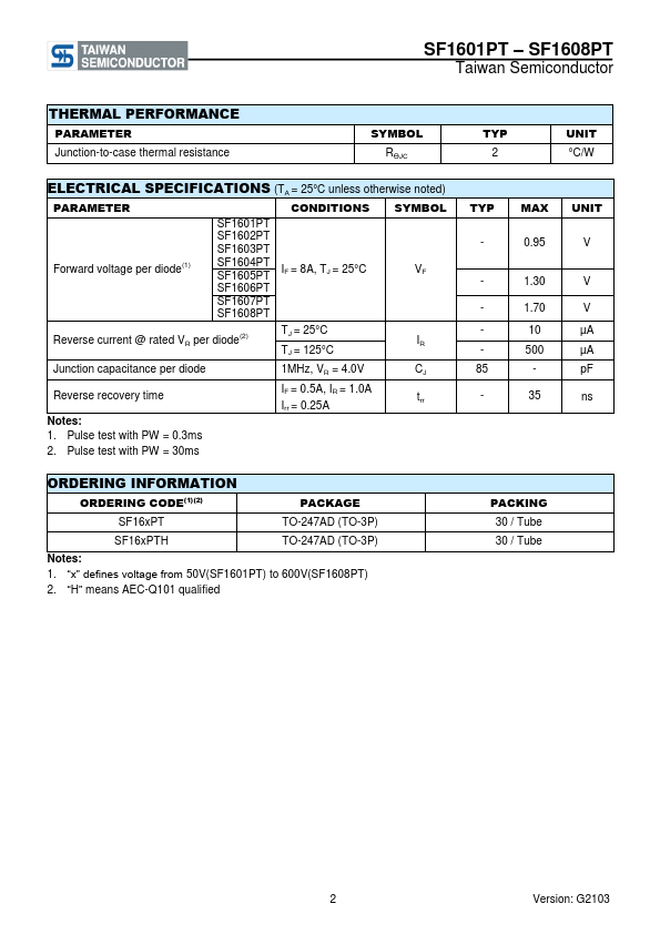 SF1604PT