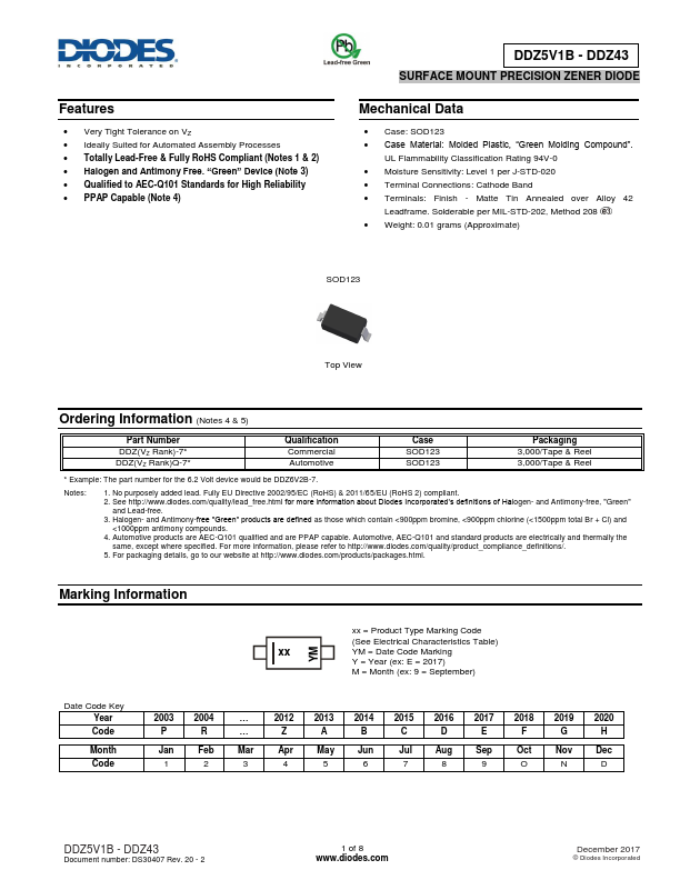 DDZ27D