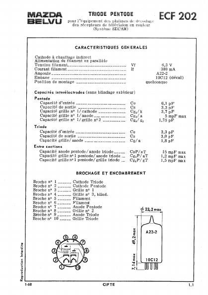 ECF202