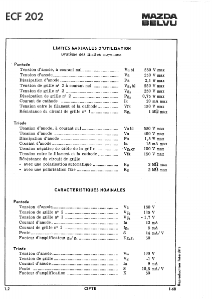 ECF202