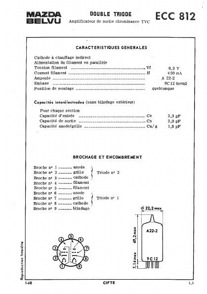 ECC812