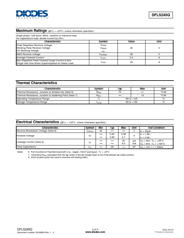 DFLS240Q