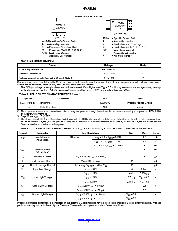 NV25M01