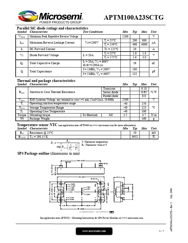 APTM100A23SCTG