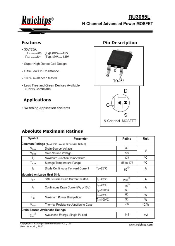 RU3065L