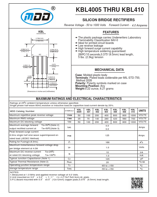 KBL401