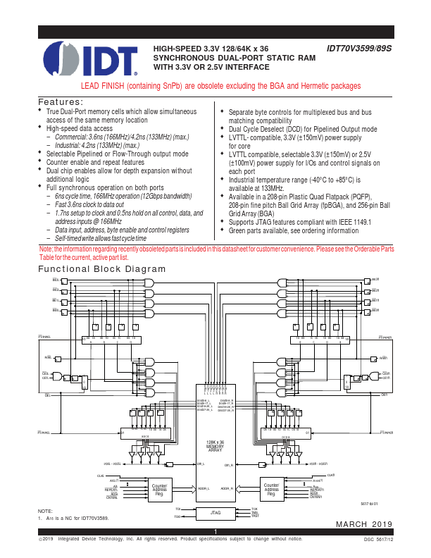 IDT70V3589