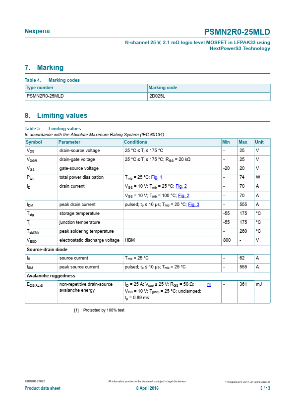 PSMN2R0-25MLD