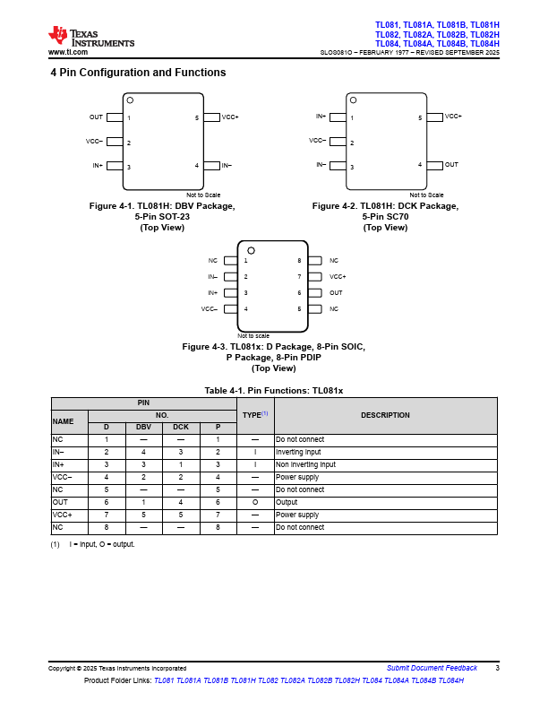 datasheet Preview Page 3