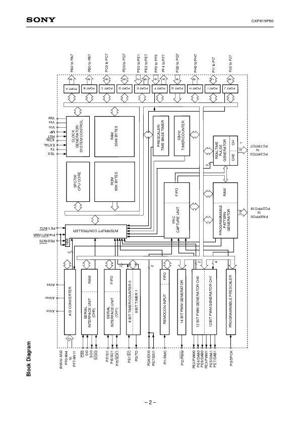 CXP819P60