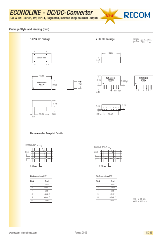 RXT-241515