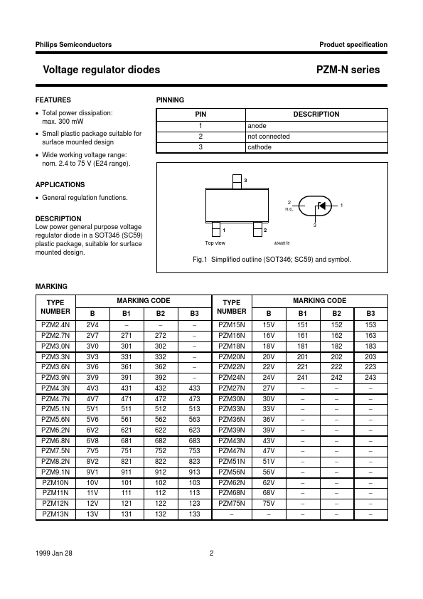 PZM8.2N