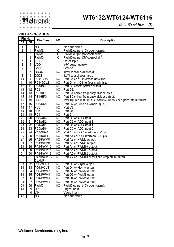 WT6116