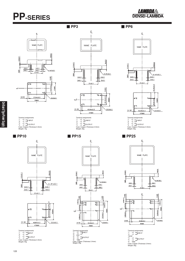 PPD3-5-1515