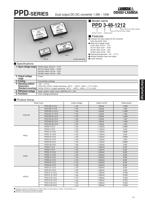 PPD3-5-1515