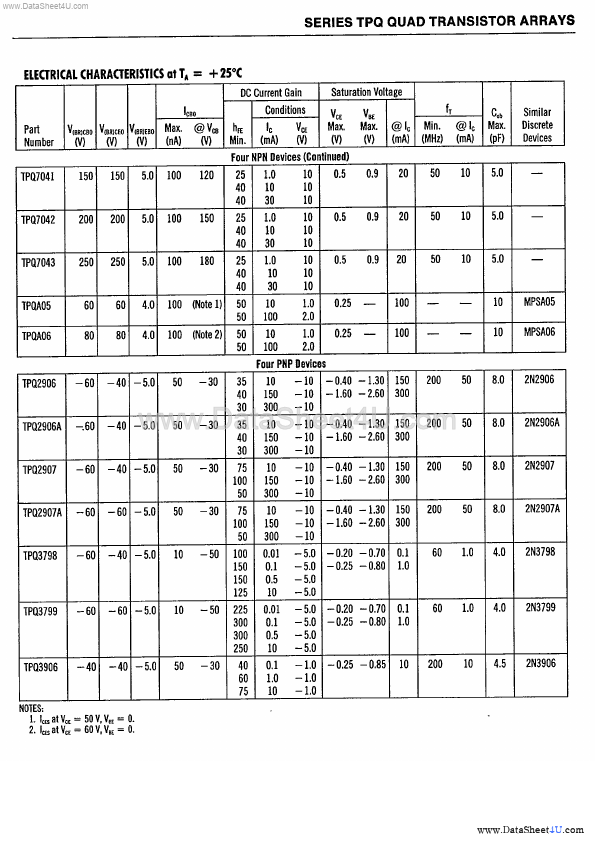 TPQ6100