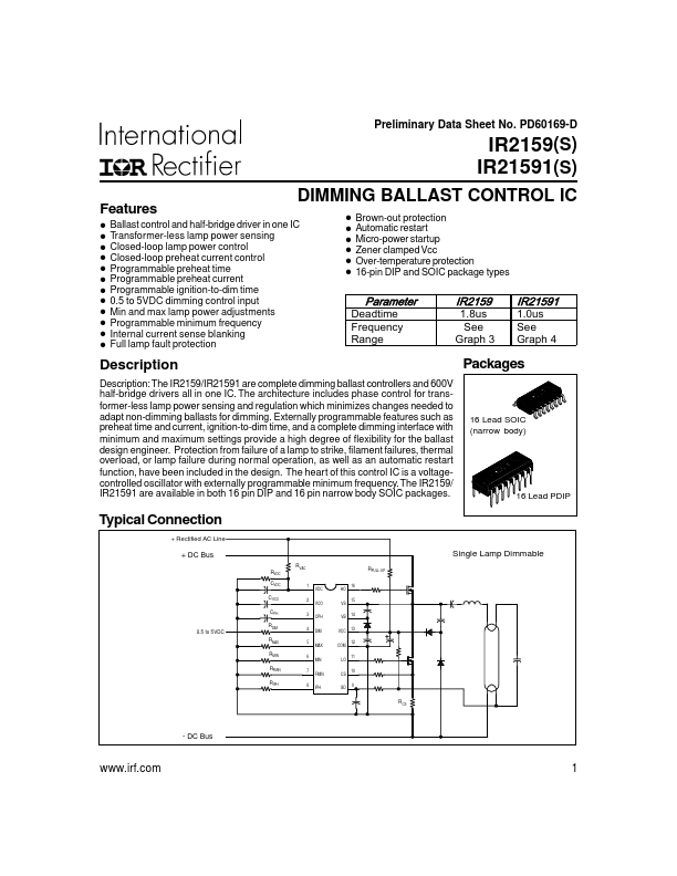 IR21591S