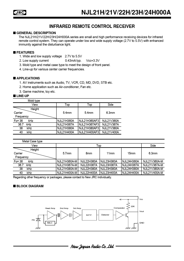 NJL21V