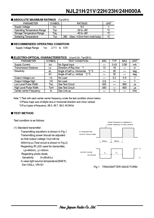 NJL21V