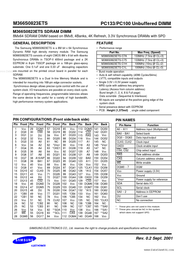 M366S0823ETS