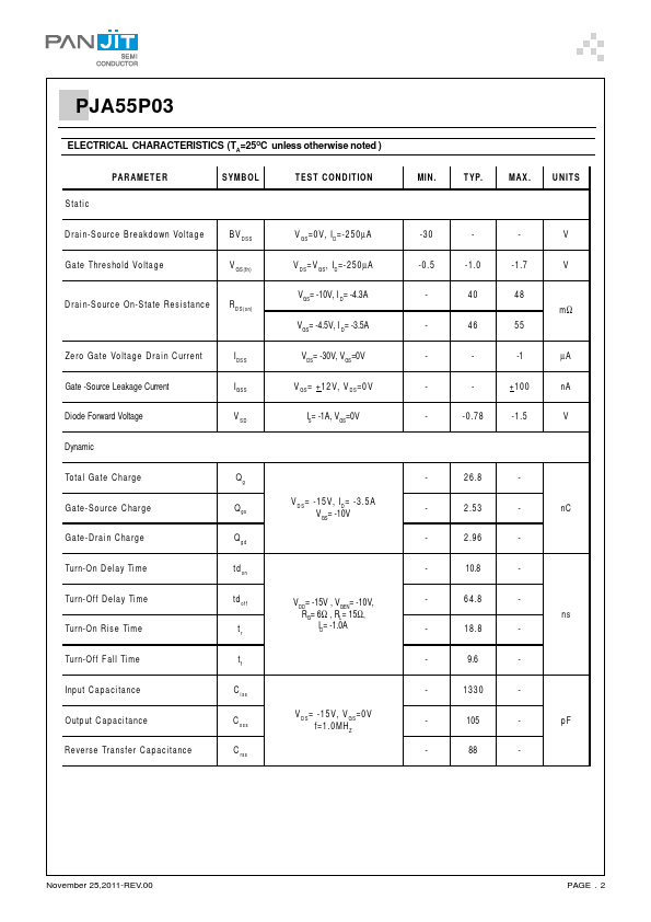 PJA55P03