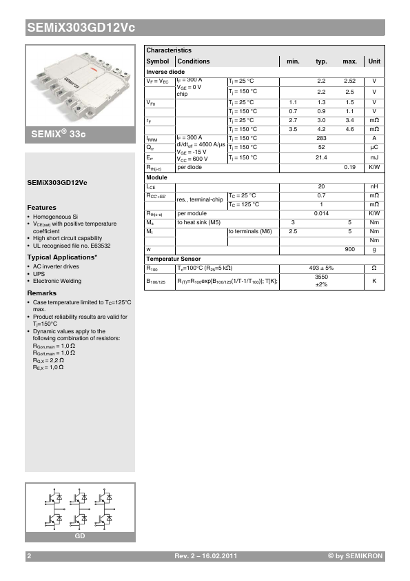 SEMIX303GD12VC