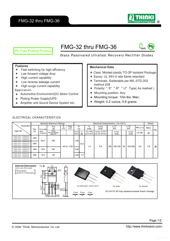 FMG-33U