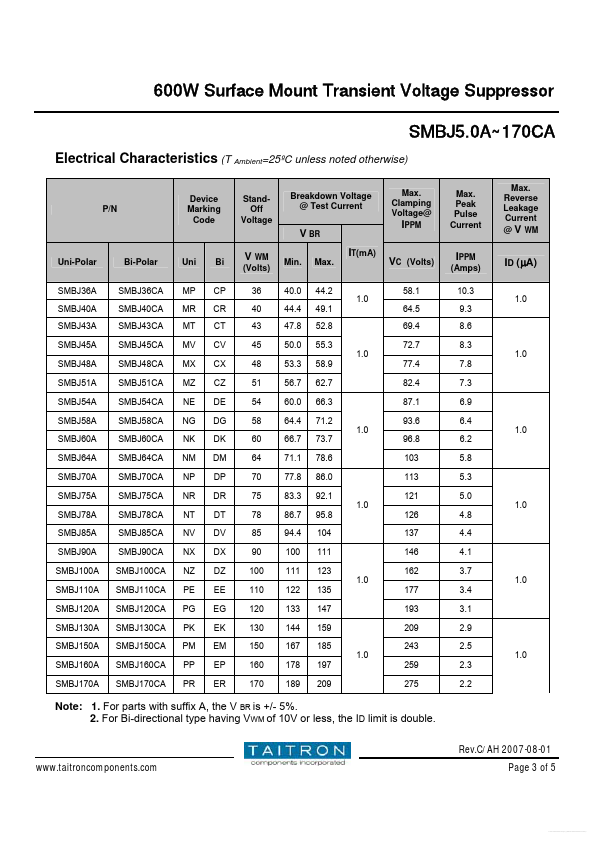 SMBJ45A