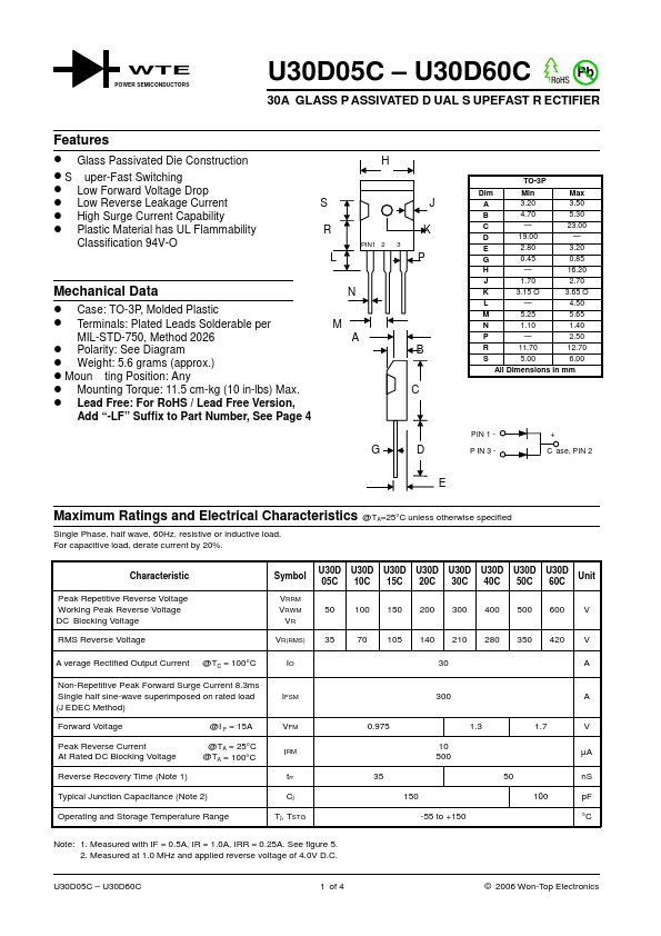 U30D50C