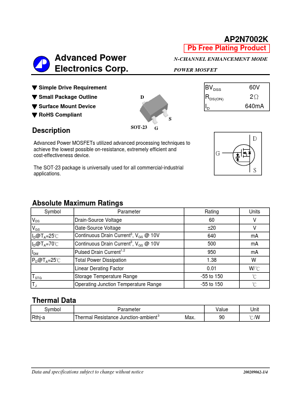 AP2N7002K